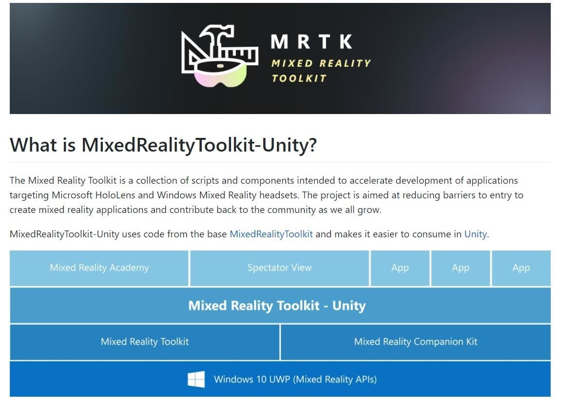 Dev Report: The Revamped HoloToolkit, Now MixedRealityToolkit, Brings with It a Roadmap