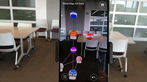 Mind Map AR Moving from Tango to ARCore