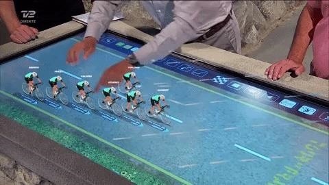 Los pedales de realidad aumentada llegan a la cobertura televisiva del Tour de Francia