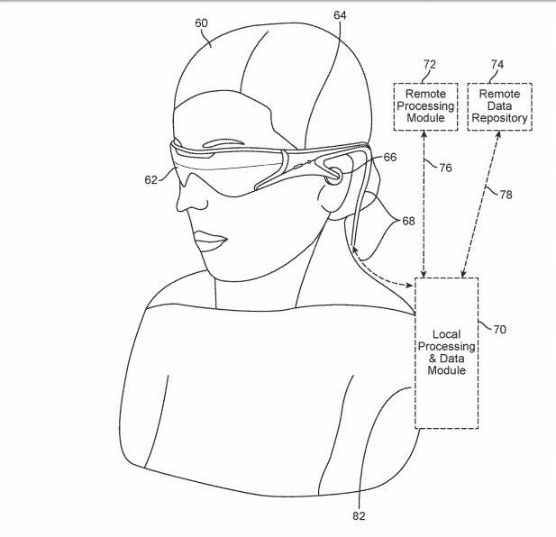 Magic Leap Patent Reveals the Lightpack May Be More Than Meets the Eye