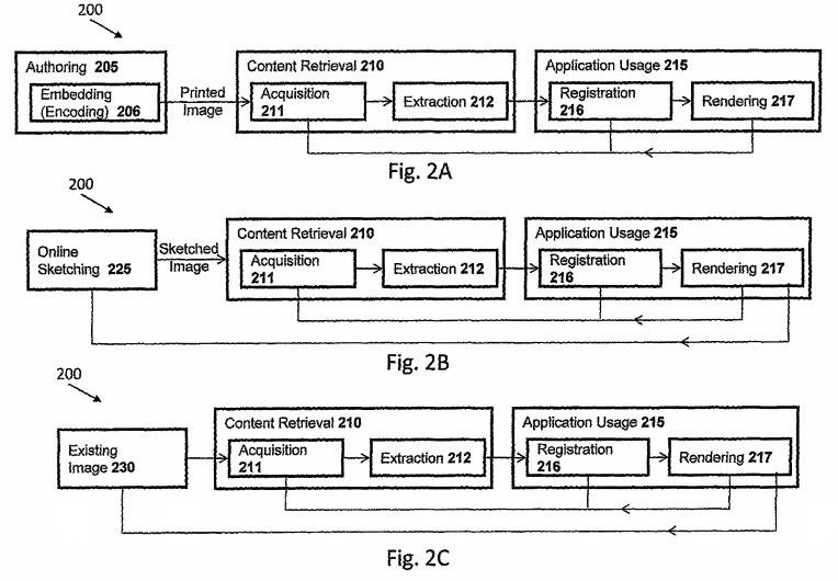 Apple's Latest Patent Generates AR Content from Real World Images